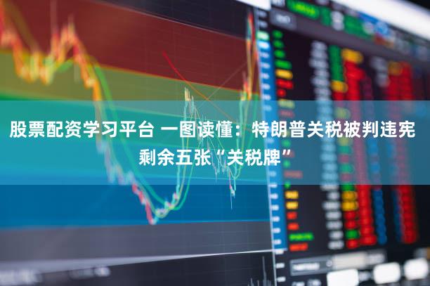 股票配资学习平台 一图读懂：特朗普关税被判违宪 剩余五张“关税牌”